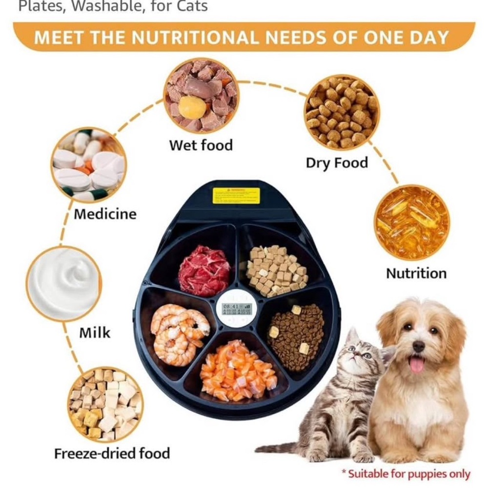 Pet Food Portion Control Plate